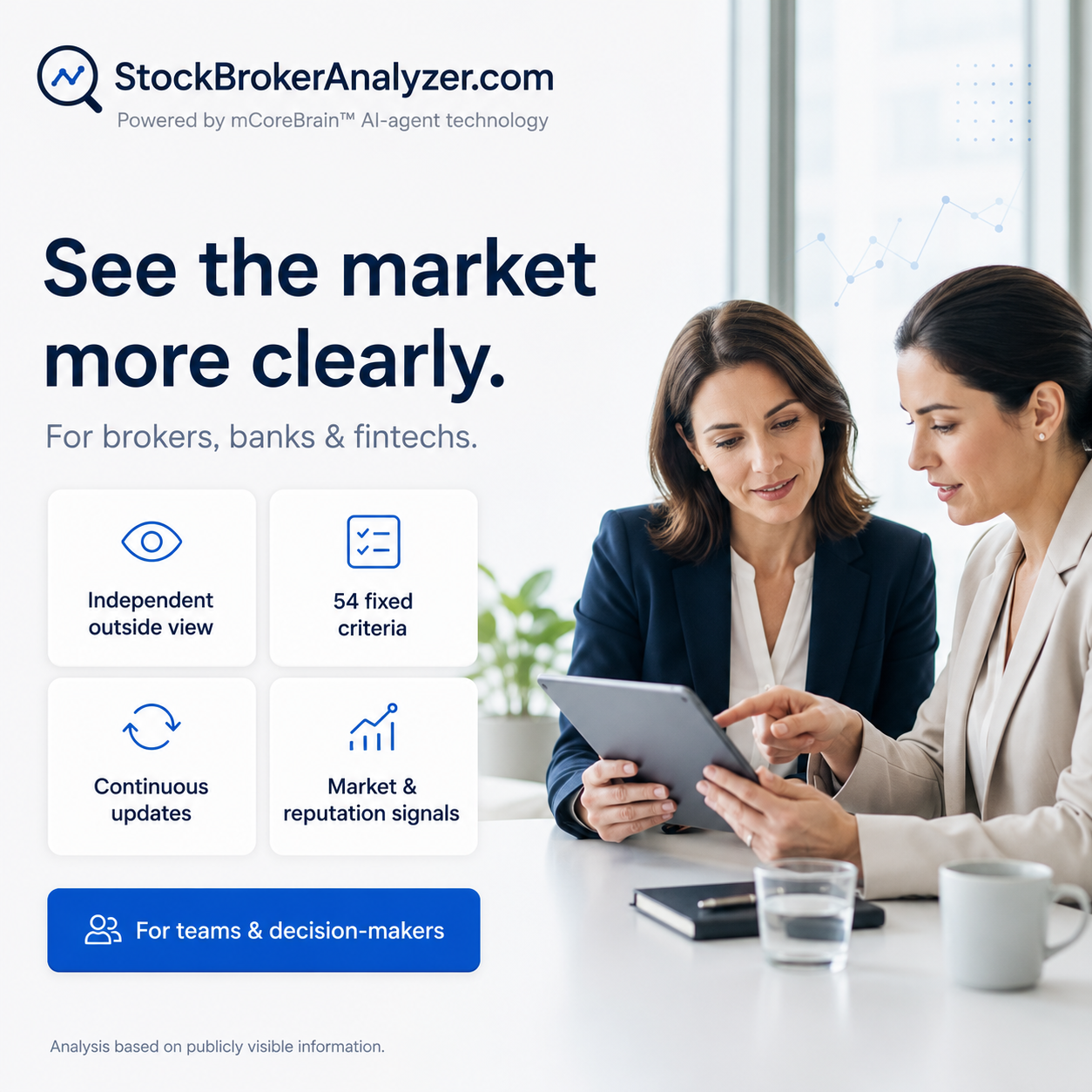 Wie unabhängige Broker-Bewertungen funktionieren: Ein Framework für strukturierte Analyse