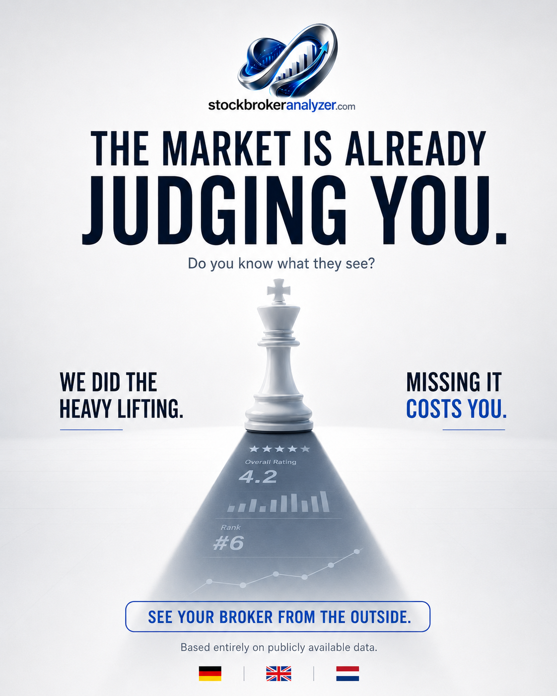 The market is already judging you